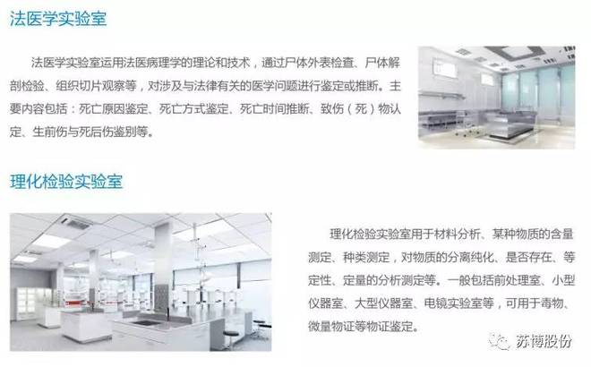 洁净室实验室设计_洁净实验室布局_洁净实验室系统