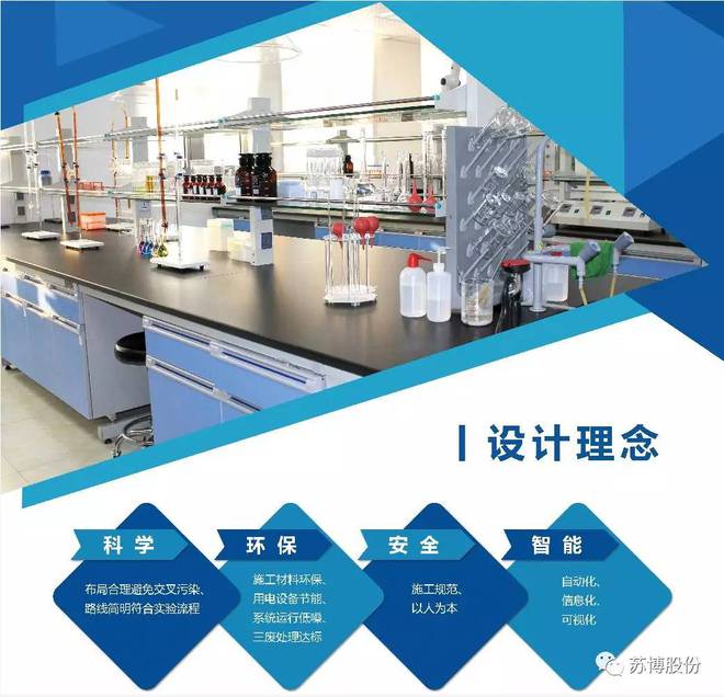 洁净室实验室设计_洁净实验室系统_洁净实验室布局