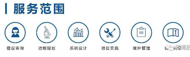 洁净实验室布局_洁净实验室系统_洁净室实验室设计