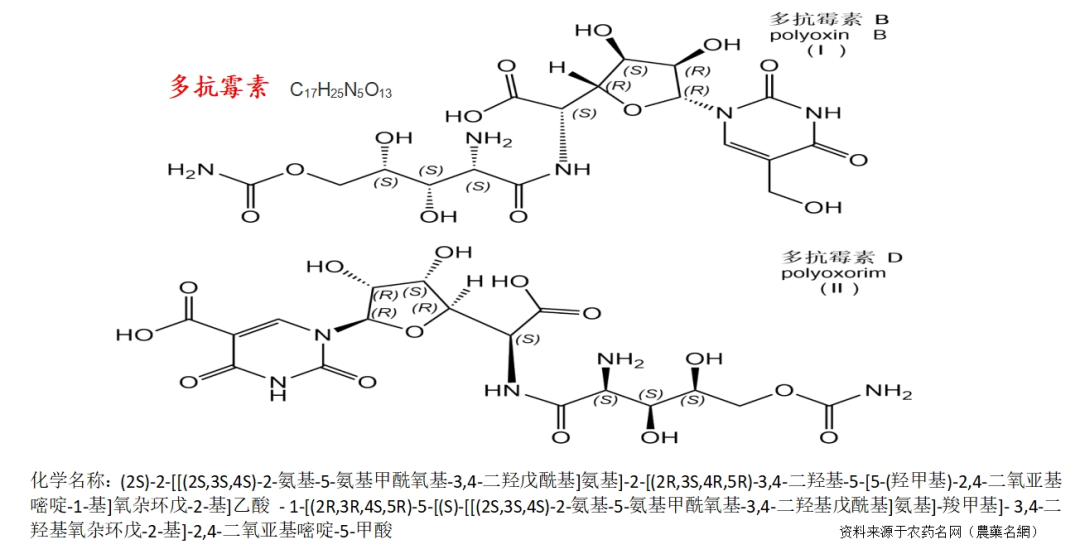 杀菌剂分类_杀菌剂分几类_杀菌剂的分类