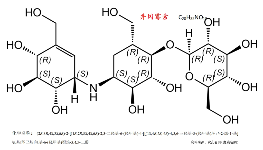 杀菌剂分几类_杀菌剂的分类_杀菌剂分类