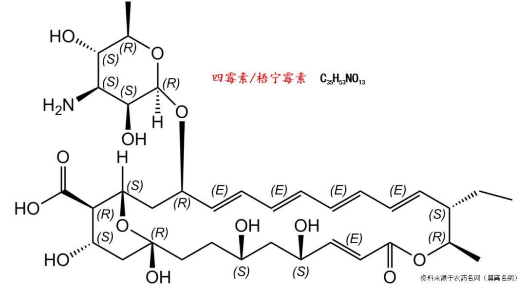 杀菌剂分类_杀菌剂分几类_杀菌剂的分类