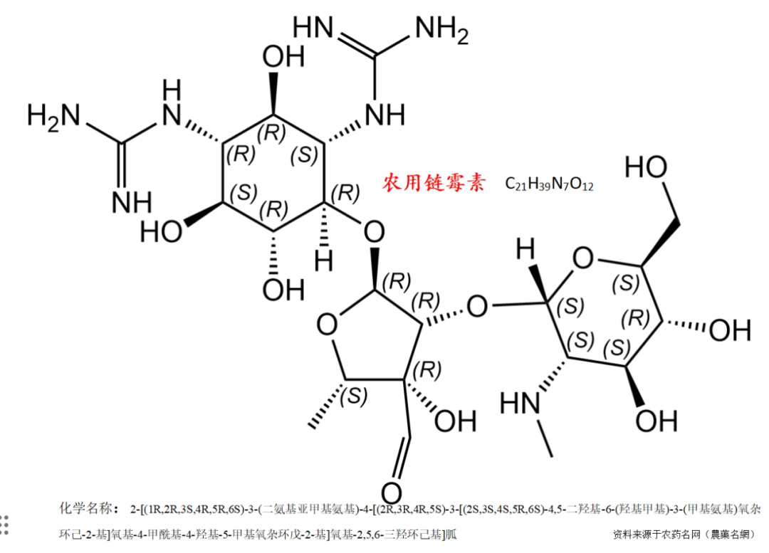 杀菌剂分类_杀菌剂分几类_杀菌剂的分类