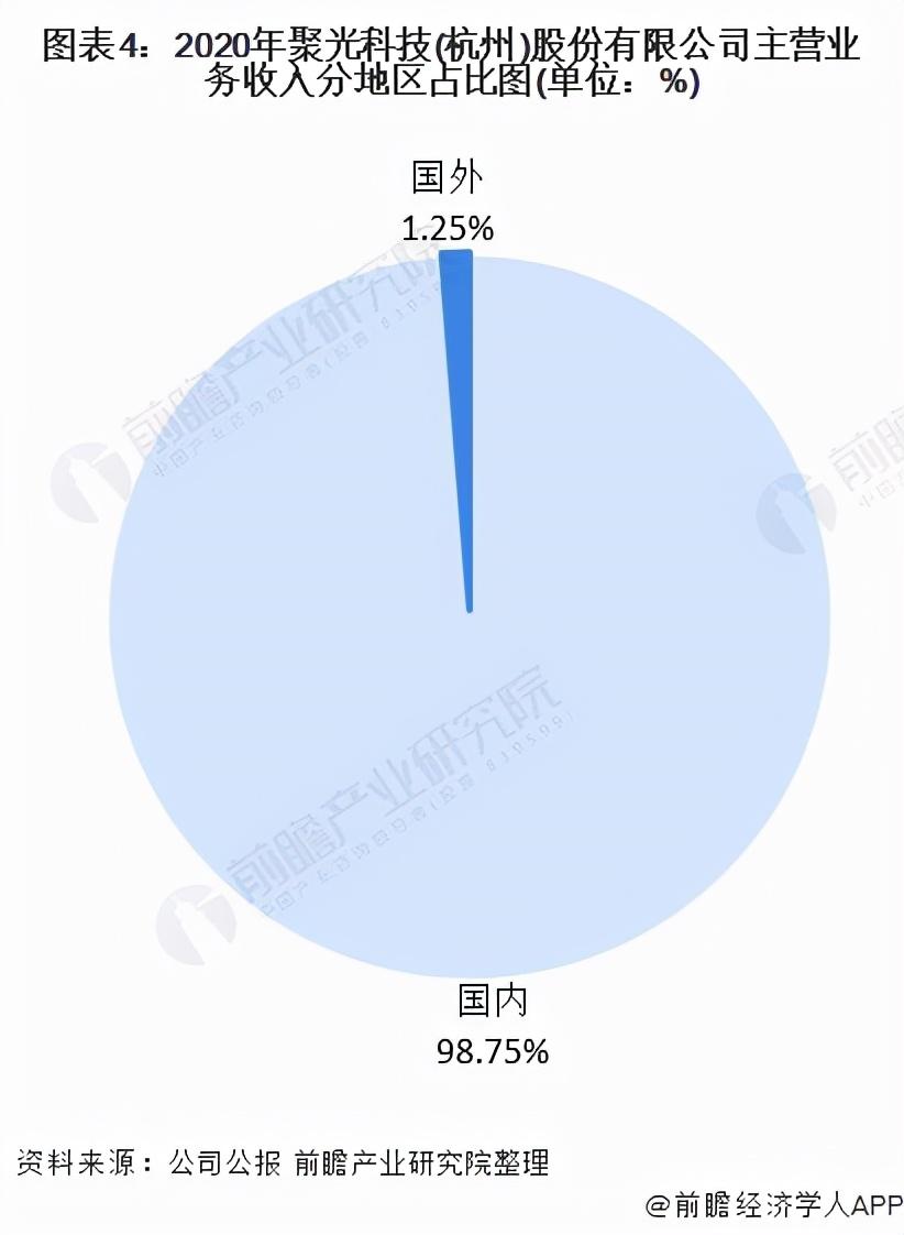 实验室设备公司排名_实验室设备十大品牌_实验室仪器公司排名