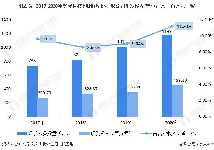 实验室设备公司排名_实验室设备十大品牌_实验室仪器公司排名