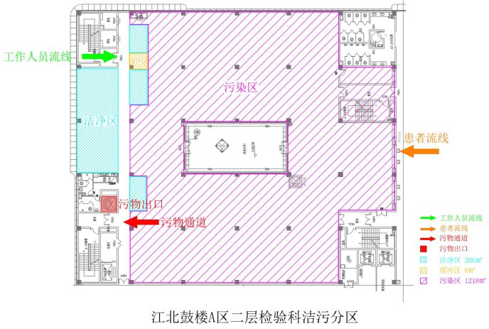 洁净实验室系统_洁净实验室设计方案_洁净实验室设计规范