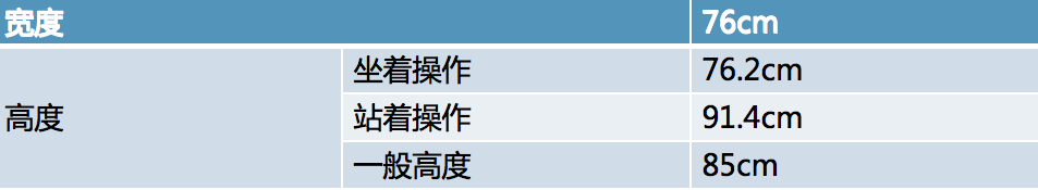 洁净实验室设计方案_洁净实验室系统_洁净实验室设计规范