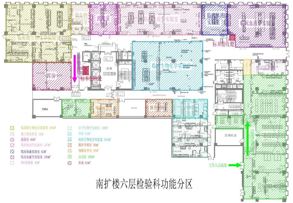 洁净实验室设计规范_洁净实验室系统_洁净实验室设计方案