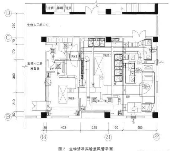 实验室类洁净室设计_洁净室消防规定_洁净实验室消防设计规范